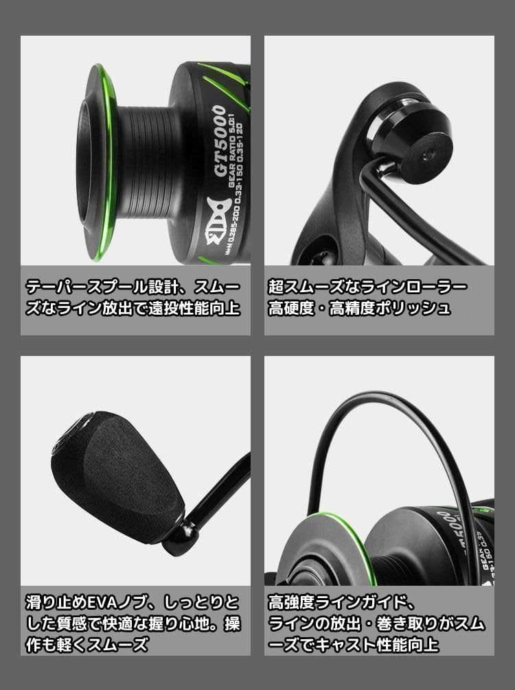 訳アリ スピニングリール 3000番 4000番 6000番 7000番 釣りリール フィッシング リール 釣り 海釣り 川釣り 湖釣り 防波堤 渓流釣り 釣り具 [並行輸入品]