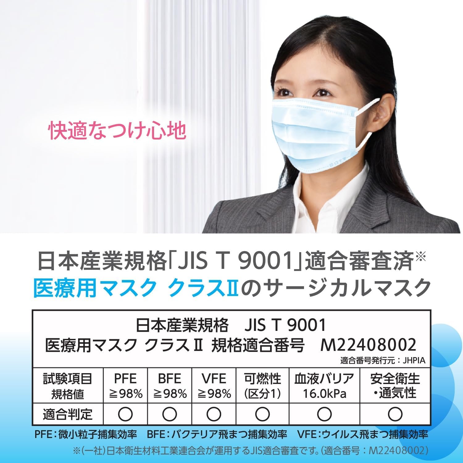 [Hakushi] Japanese Surgical Masks HP Blue 50 Pieces JIS Standard Medical Masks Class II