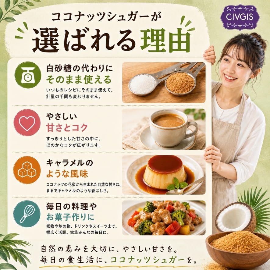 Coconut Sugar (Large Capacity, 2.2 lbs (1 kg), Additive-free, Pesticide-free, USDA Certified Organic Coconut Sugar, 2.2 lbs (1 kg) x 1 Bag