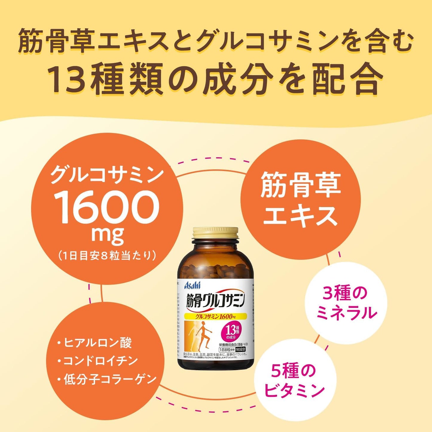 筋骨グルコサミン 720粒 アサヒグループ食品 コンドロイチン ヒアルロン酸 コラーゲン サプリ (× 5)