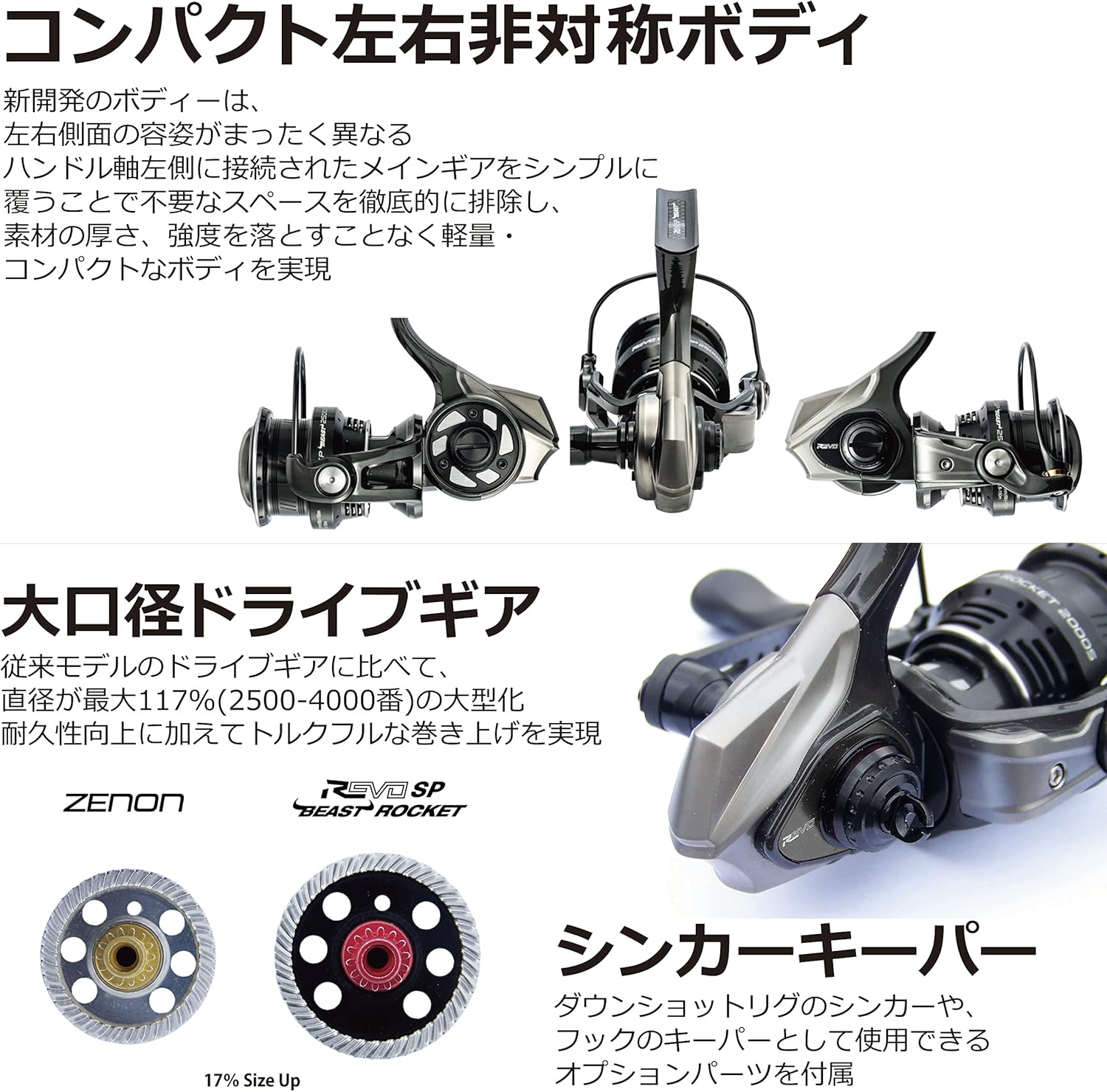 Abu Garcia REVO SP Beast Spinning Reel, Various Types