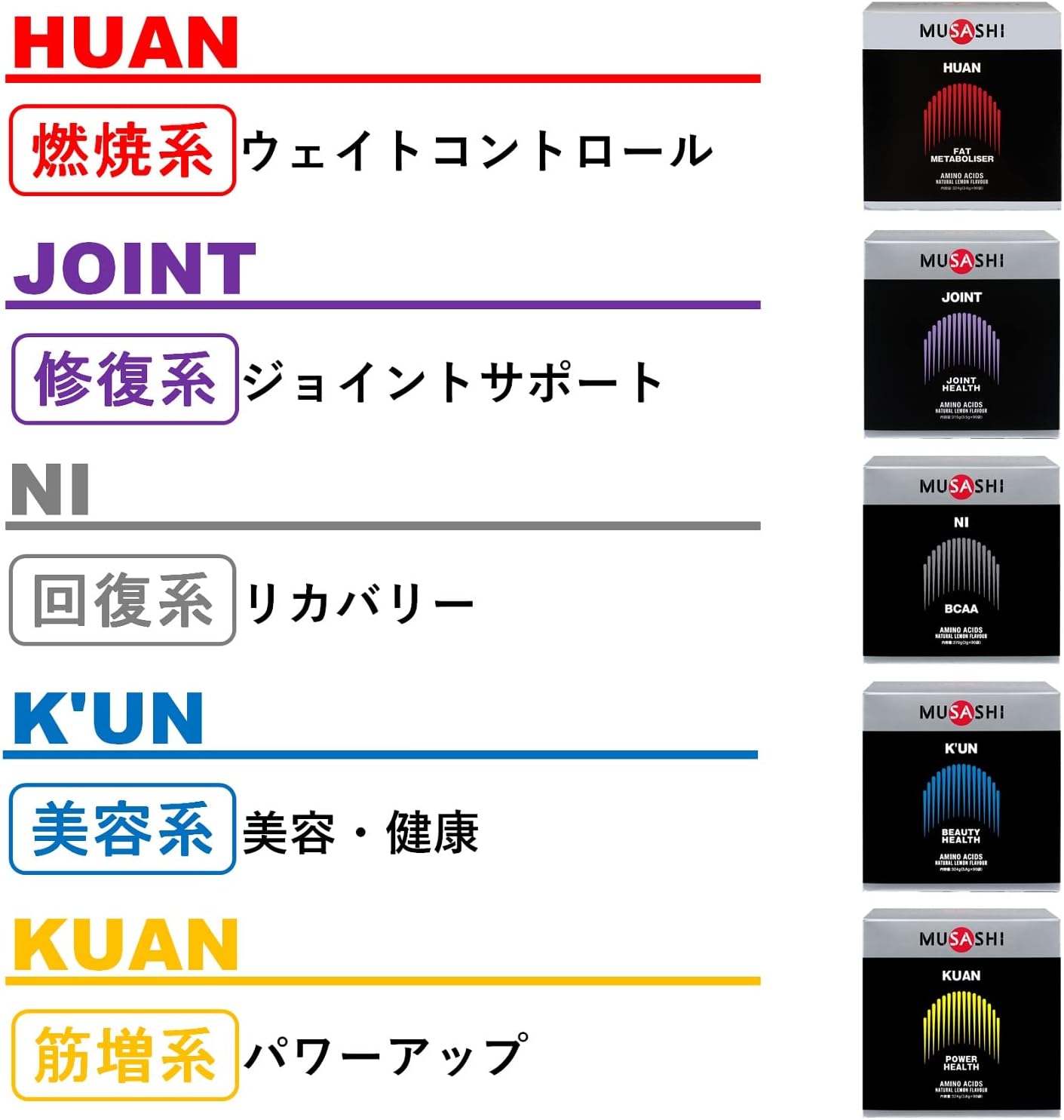 MUSASHI NI Sticks Pack of 90