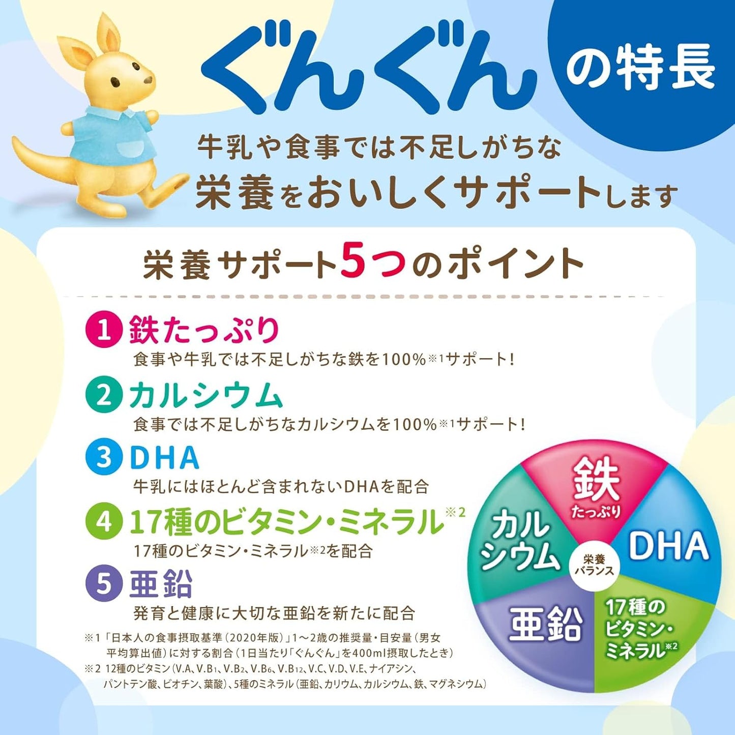 Wakodo Follow-up Milk 29.8 oz (830 g) + 2 Cans Pack (Includes Bonus) (9 Months to 3 Years Old)