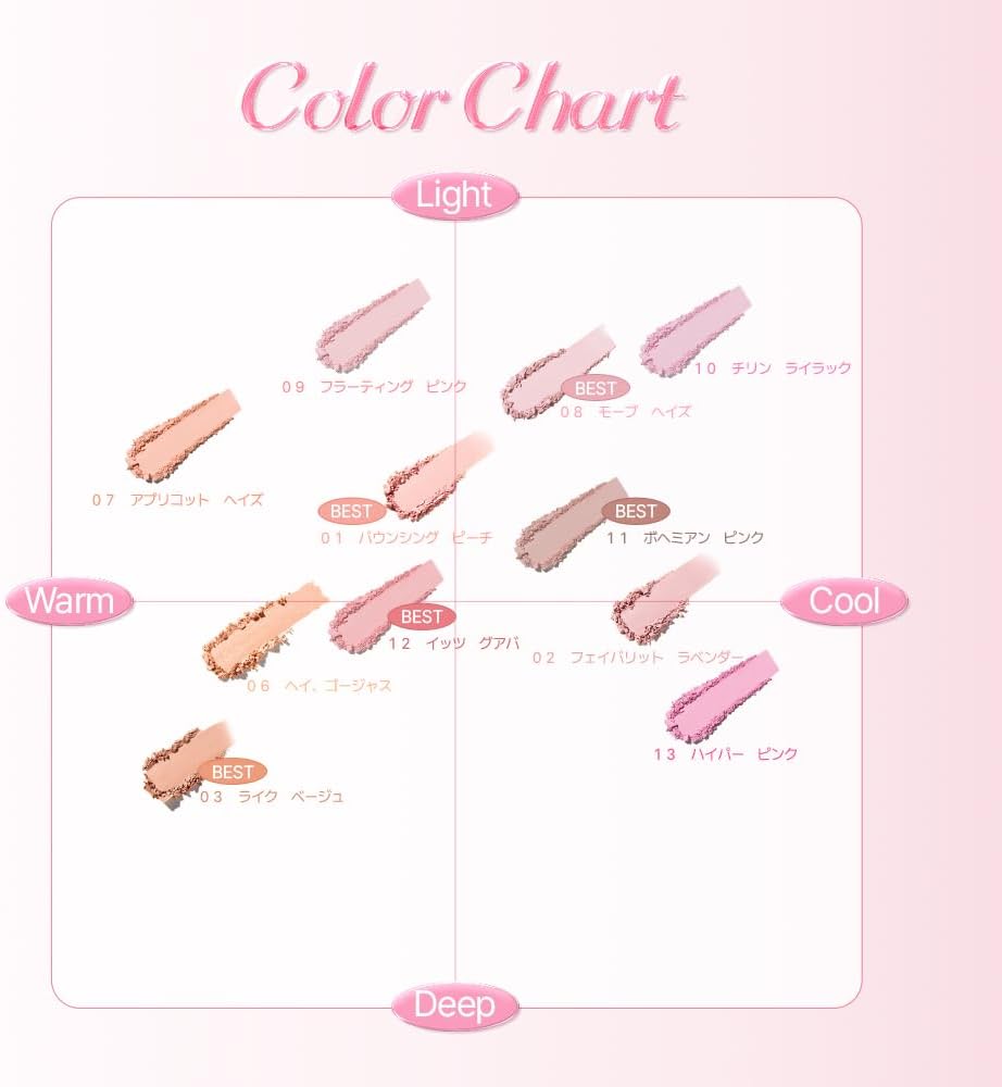 VDL Cheek Stain Blusher 12 It's Guava (Sweet and Sour Guava and Sparkling Coral Pink), Powder, Cheek, Yebe, Bourbe, Korean Cosmetics