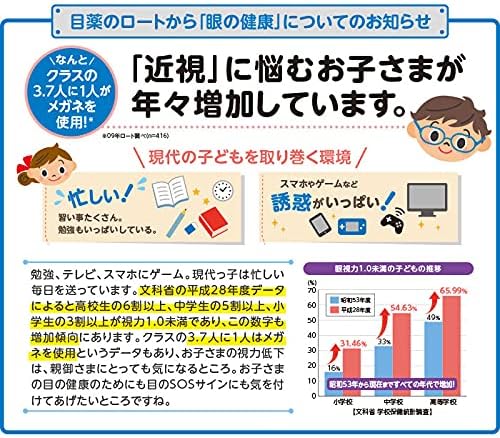 Clear Vision Junior, Rohto Pharmaceutical Children's Eye Supplement, 60 Tablets (1 Month Supply) Blueberry Flavor