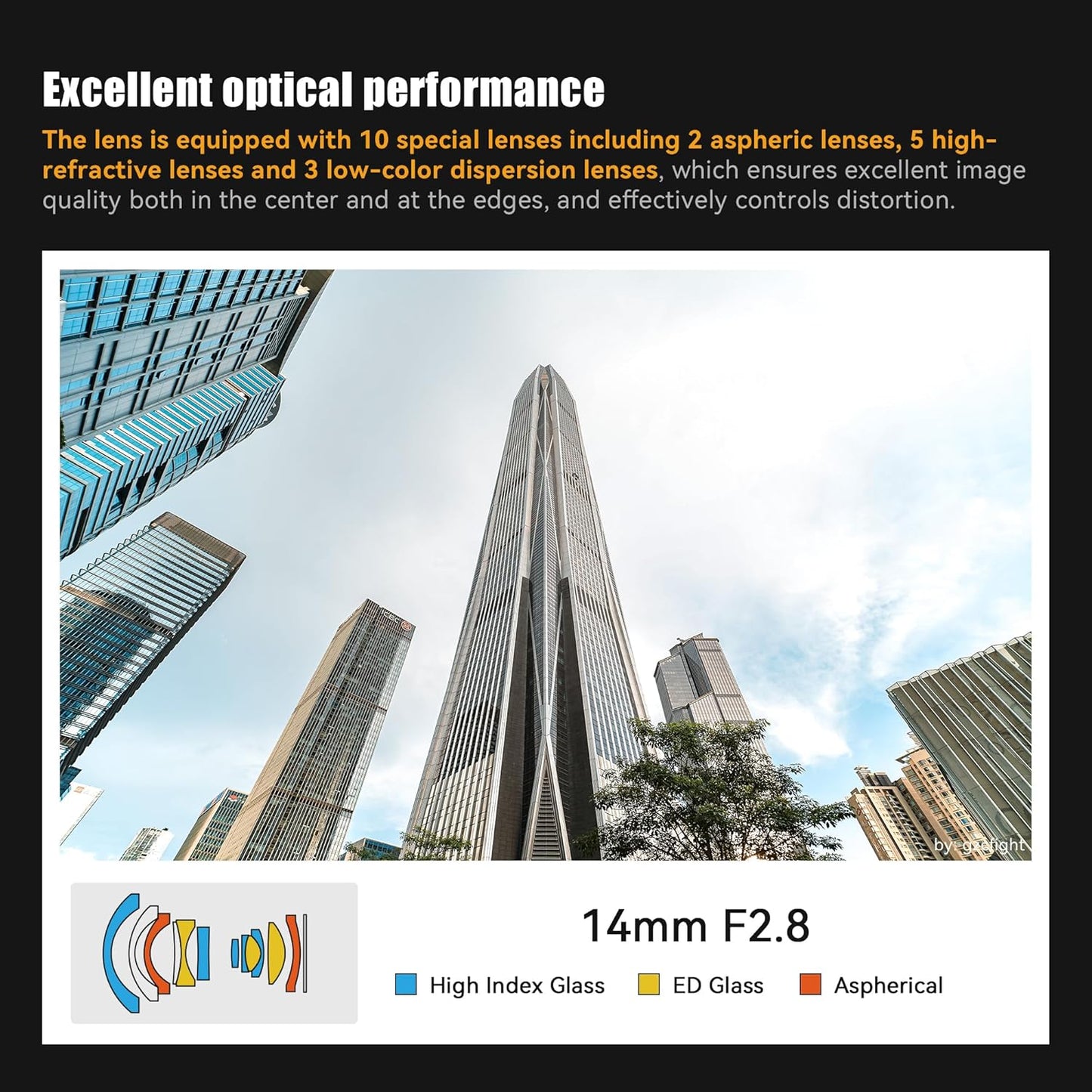 7artisans MF14mm F2.8 Full Frame Ultra Wide Angle 116° Large Aperture Single Focus Lens for Leica / Panasonic S1, DC-S1, S5, DC-S5, LUMIX S9 Series / Sigma L Series Mirrorless Cameras