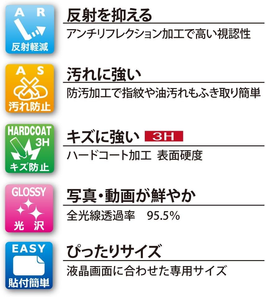 Kenko LCD protection film. LCD protector For Nikon