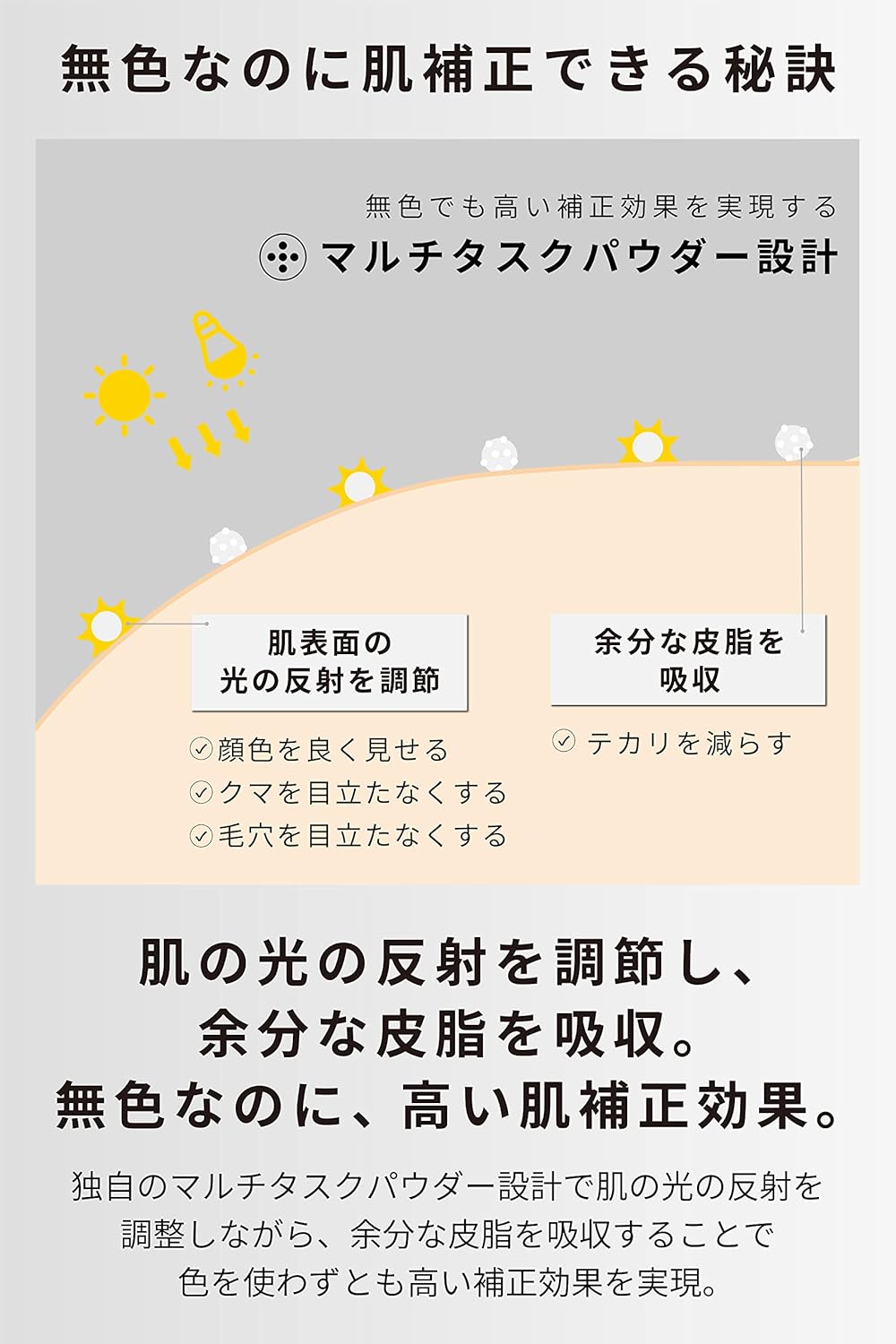 BB Cream, Men's, Colorless, Non-Barre, Concealer, Foundation, Makeup Base, Sweat Resistant, Made in Japan, Natural Finish, Skin Care, 1.1 oz (30 g)