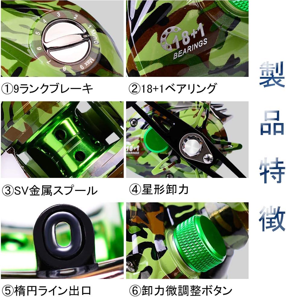 Bait Reel, Sea Bass Fishing Reel, Magnetic Brake, Super Strong, Maximum Drag Force 22.0 lbs (10 kg), Gear Ratio, 7.2:1, Casting, Black