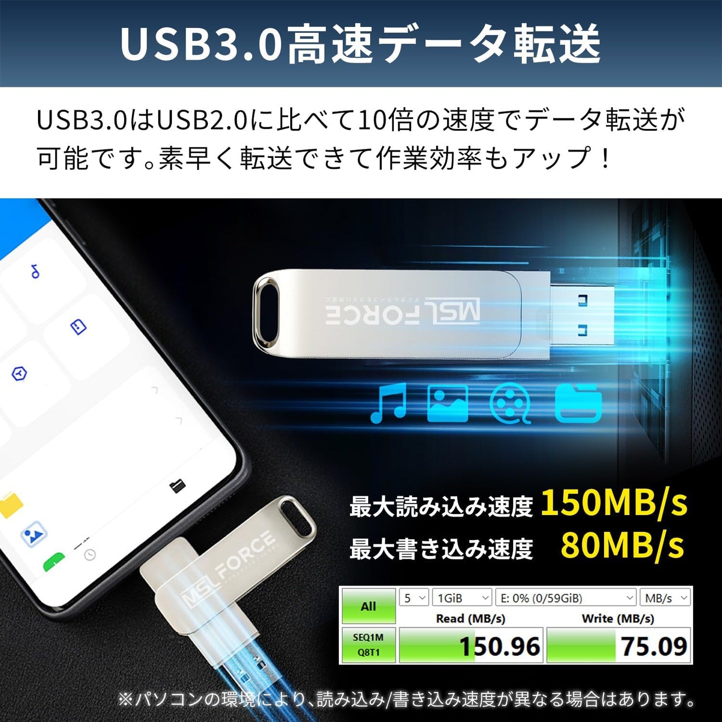 USB Memory, 2 in 1 USB3.0, USB-C 256 GB, 512 GB, 1 TB, Windows, Mac PC, iPhone and iPad, Eliminates Insufficient Capacity, Smartphones, Tablets, External Memory, 360° Rotation, Data Transfer, Backup,