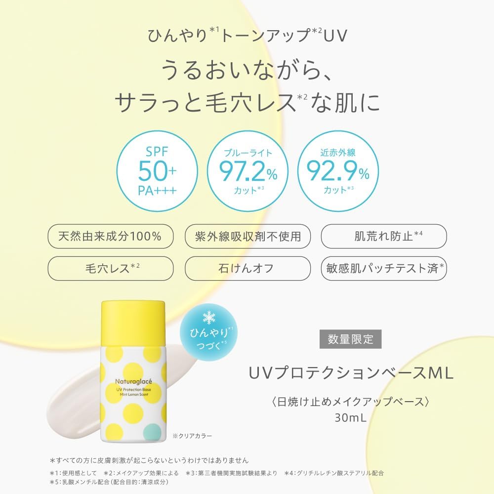 Natura Grasse UV Protection Base, ML (Mint Lemon), 1.0 fl oz (30 ml), SPF50+ PA+++, Mint Lemon Scent, Soap, Vegetable Skin Care Ingredient, Organic