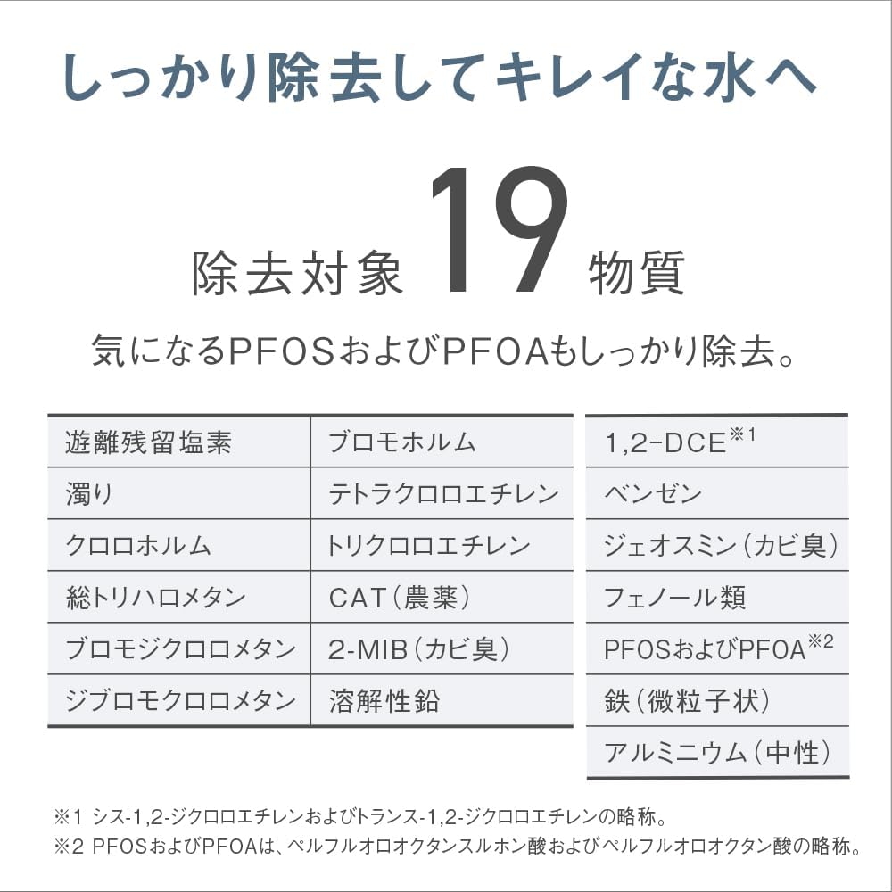 Panasonic Water Purifier TK-CJ14-W