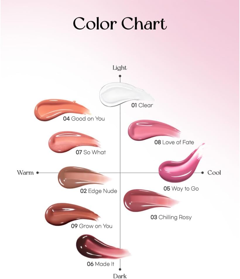 peripera Ink Glazing Lip Gloss INK GLASTING LIP GLOSS 1 09 GLOW ON YOU