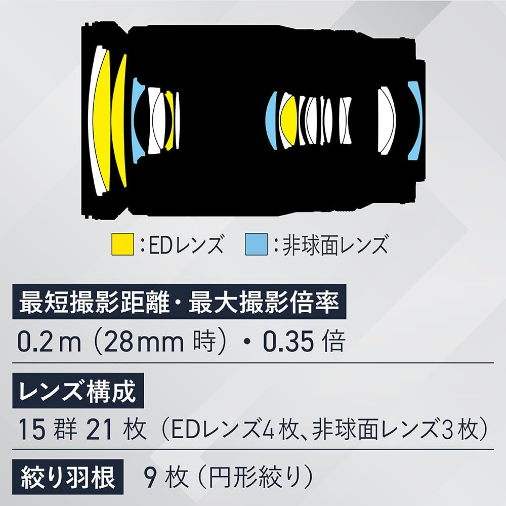 Nikon Replacement Lens NIKKOR Z 28-400mm f/4-8 VR Z Mount Full Size High Magnification Zoom