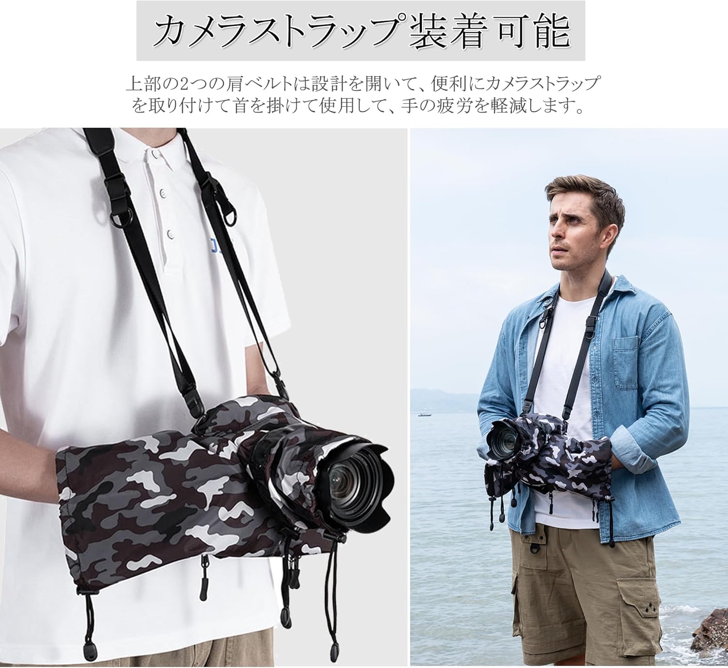 JJC Camera Raincoat Rain Cover (Transparent Window Opens) Camera + Lens Size ≤ 7.1 x 5.5 x 9.1 inches (18 x 14 x 23 cm), Waterproof Zipper, Compatible with Canon EOS R8, R7, R6, Mark II, R5, R10, Kiss