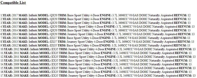 NISSAN Genuine Parts Clip GT-R Skyline Crossover Model Number 01553-V5094