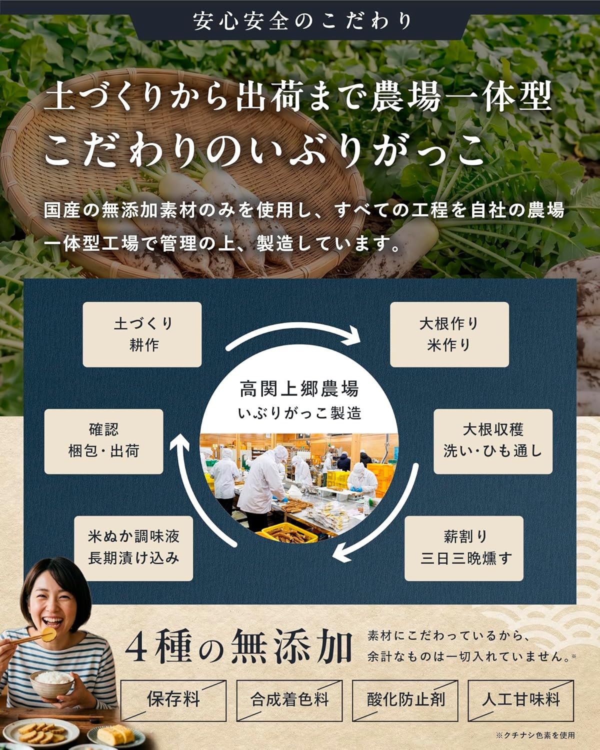 Akita Corporate Fields, Handmade with Care, Ibuirigakko Single Pickled Cut, Pesticides, Health Management, Strict Standards Compliant, JGAP Certified Farm, HACCP Certified Factory, Pickled Snacks