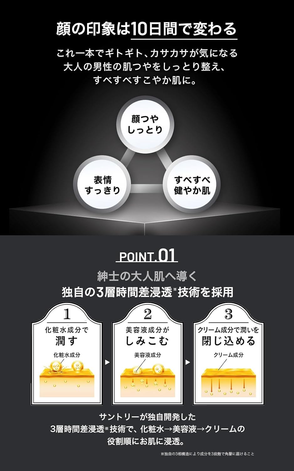 Suntory VARON Varon All-in-One Serum, Men's, Skincare, Gift Set, Approx. 20 Days