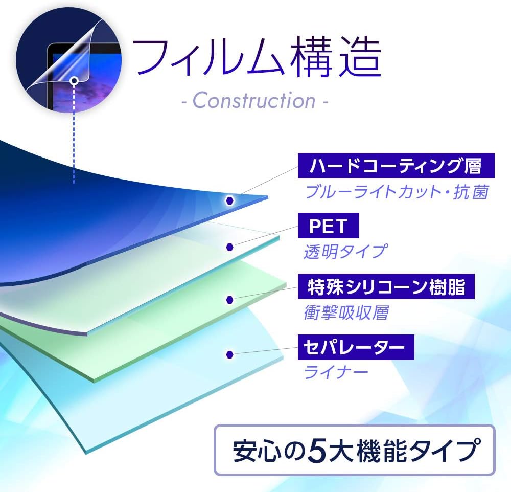 ClearView Game & Watch The Legend of Zelda Full Protection [Safe 5 Major Functions, Shock Absorption, Blue Light Cut] LCD Protective Film Anti-Reflection, Antibacterial, Bubbleless, Made in Japan