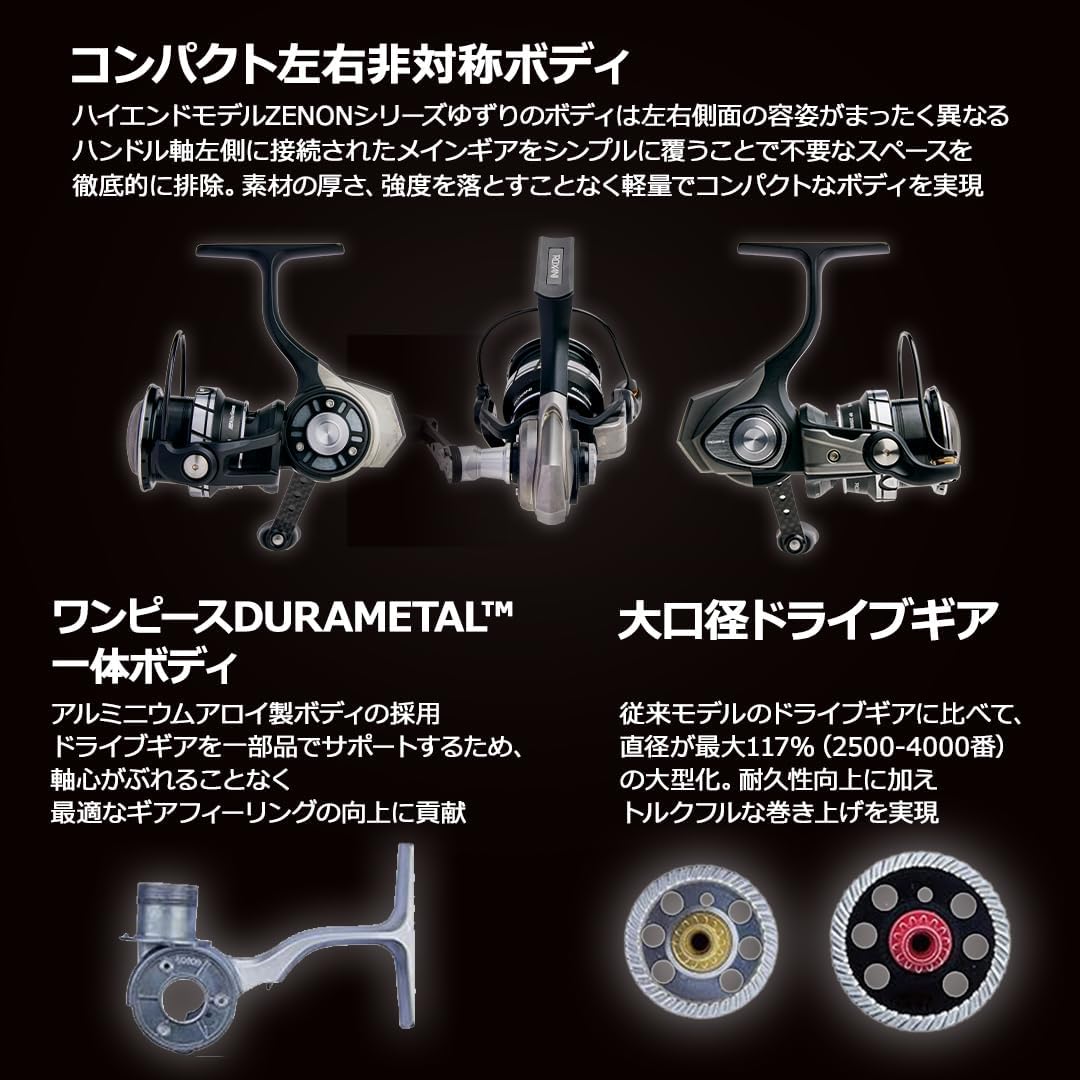 Abu Garcia Roxani SP Various Spinning Reel