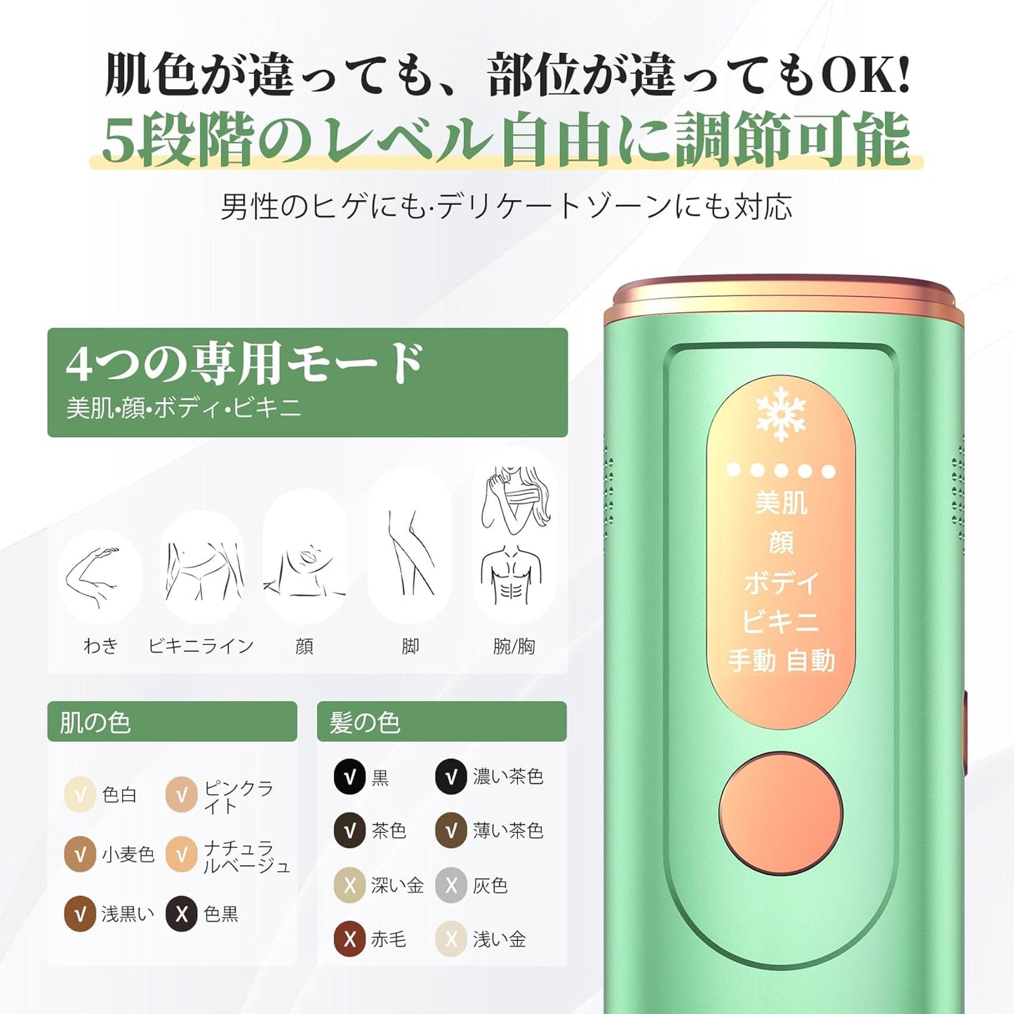 2023 Industry Optical Epilator, Men's, Women's, Manual/Automatic Mode, 5 Level Adjustment, Unlimited Number of Irradiation, Cooling Function, Cooling for Arms, Arms, Legs, Fingers, VIO, and More