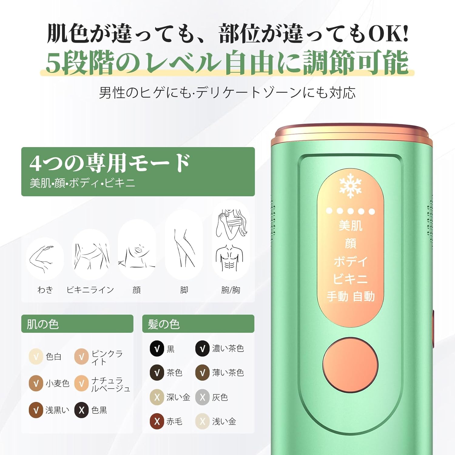 2023 Industry Optical Epilator, Men's, Women's, Manual/Automatic Mode, 5 Level Adjustment, Unlimited Number of Irradiation, Cooling Function, Cooling for Arms, Arms, Legs, Fingers, VIO, and More