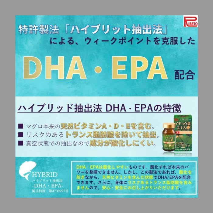 Ribet Corporation Ginkgo Leaf Extract Plus 30 Day Supply DHA EPA Ginkgo Leaf Extract Patent Extraction Method with Pill Case