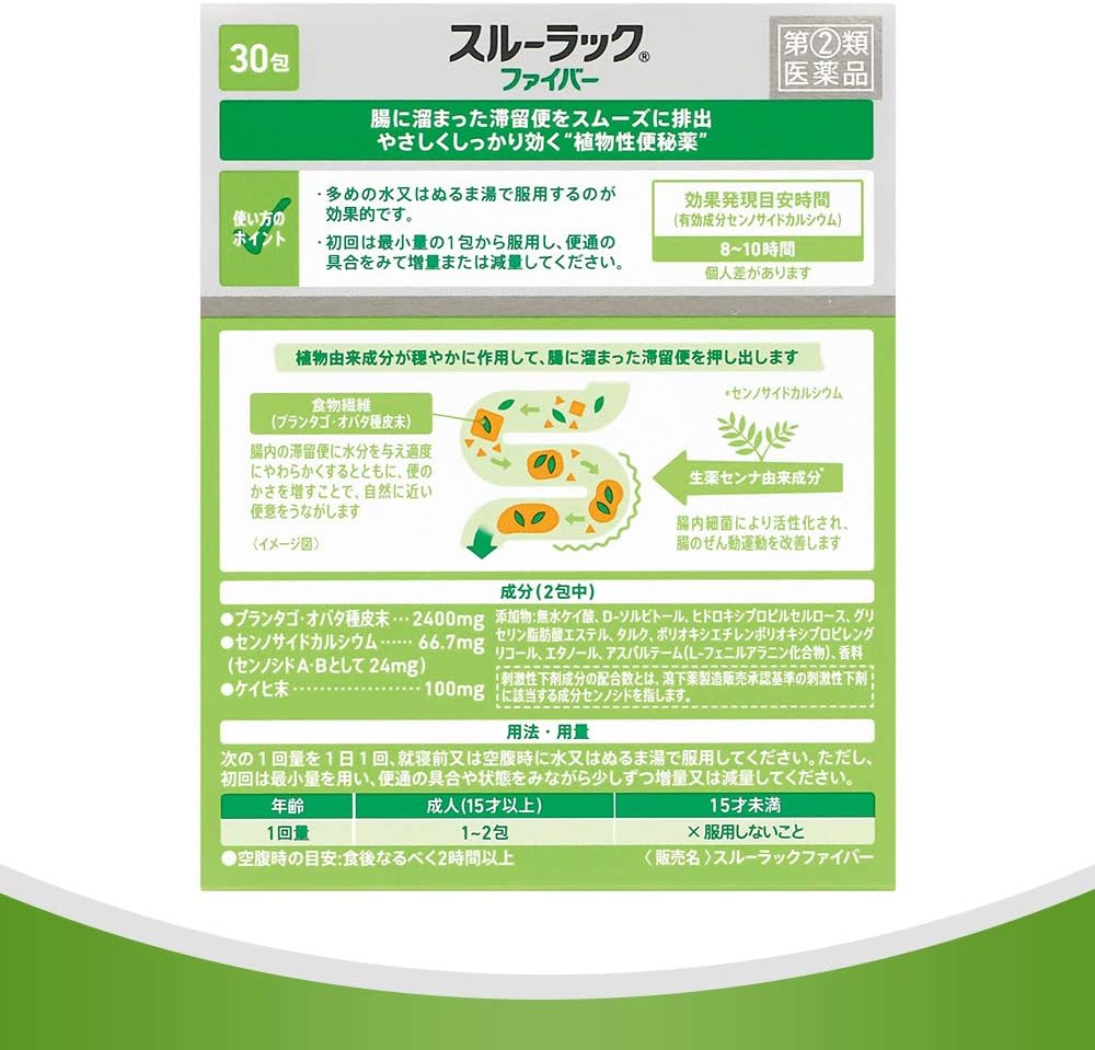 【指定第2類医薬品】スルーラックファイバー 30包