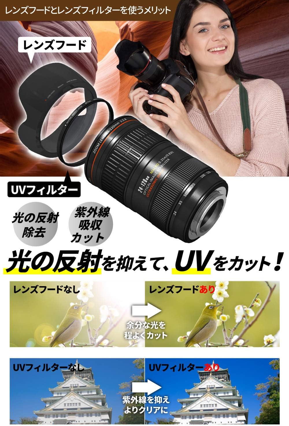 Lens Hood ES-68 & Lens Filter 49mm Compatible Set of 2 for Canon Lens (ES-68 & 49mm Filter)