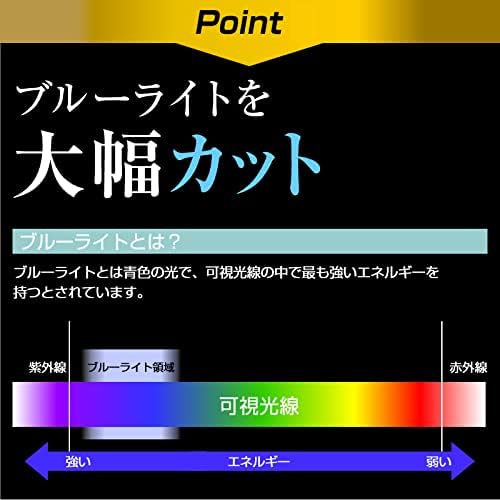 Media Cover Market Game & Watch The Legend of Zelda Screen Protector Compatible Film Blue Light Reduction Anti-Glare Anti-Fingerprint