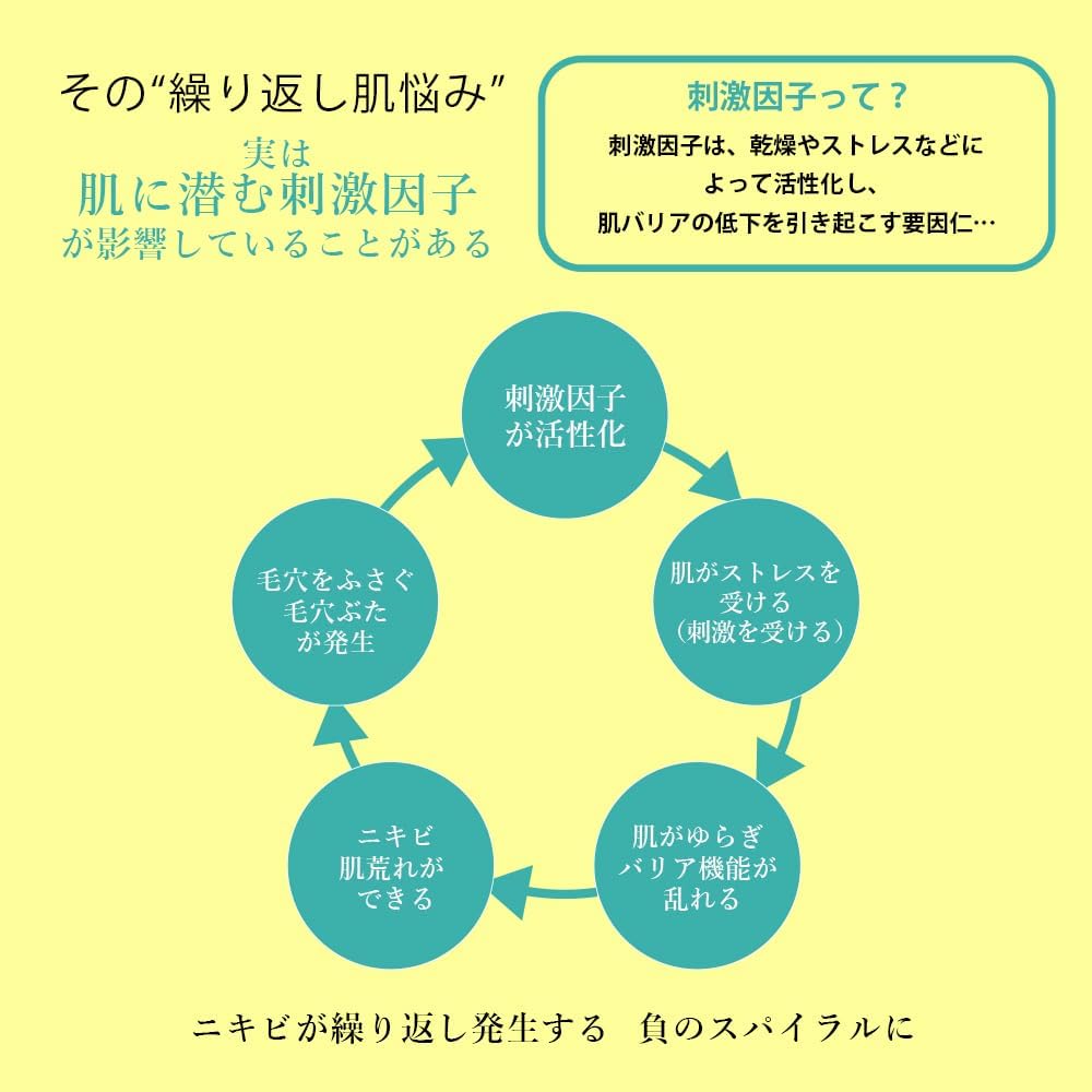 Balancing Treatment, Toner, 5.1 fl oz (150 ml), Lotion, Wiping Lotion, Moisturizing, Moist Lotion, Fluctuating Skin, Oily Skin, Skin Care, Pores, Rough Sebum Trouble, Shiny, Refreshing Lotion