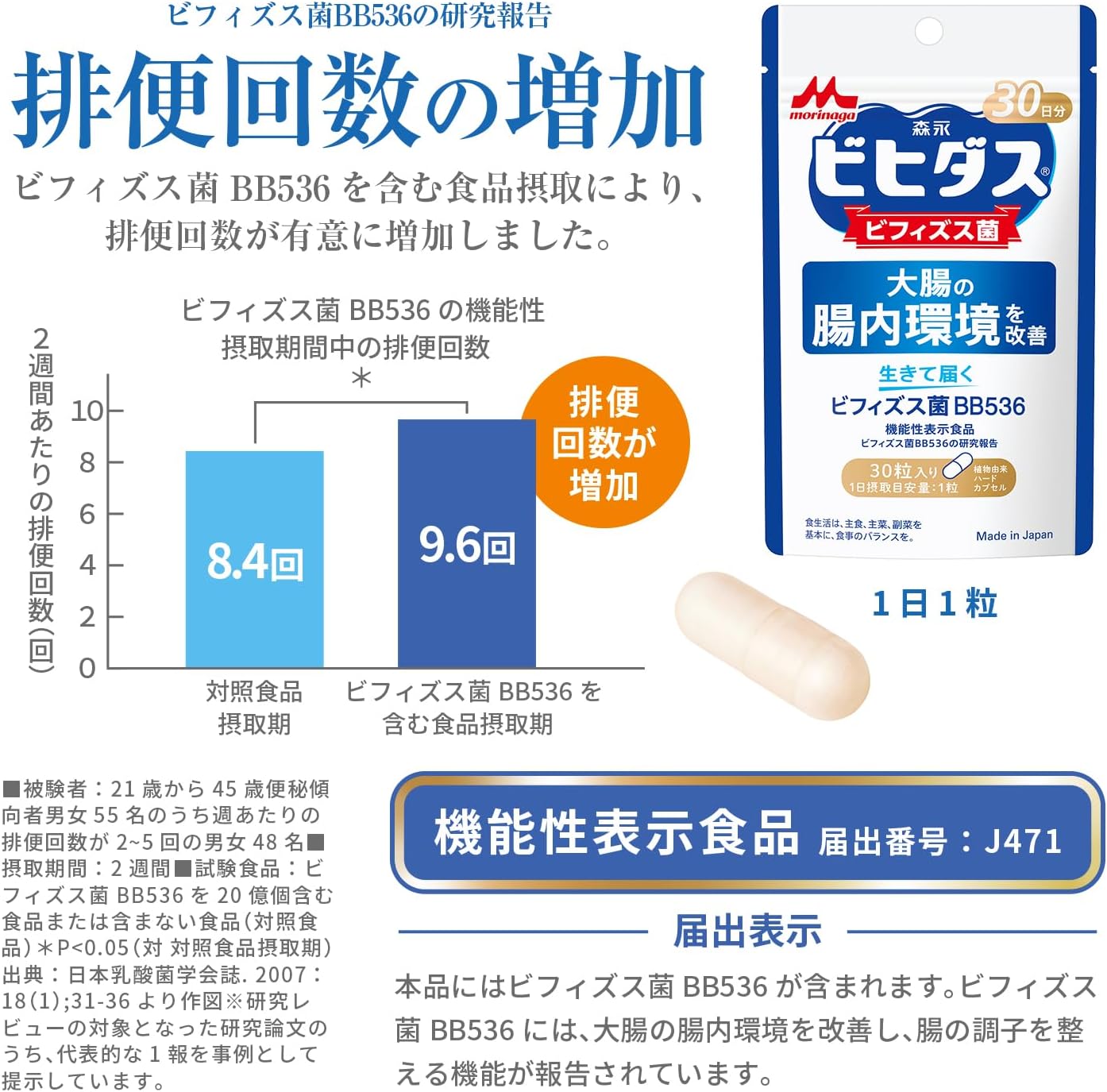 Morinaga Dairy delivers live Bifidobacterium BB536, 30-day supply, food with functional claims, Bifidus | Bifidobacterium BB536 is reported to improve the intestinal environment of the large intestine