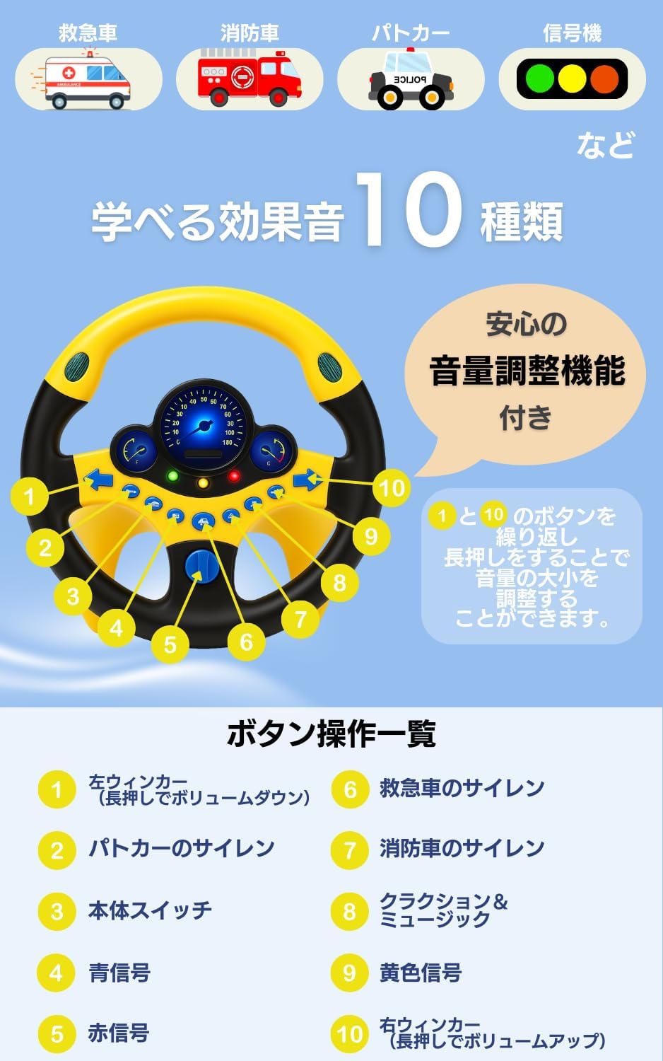 ハンドル おもちゃ 【音量調整可能】 リアル サウンド ドライブ ステアリング 助手席 (ピンク)