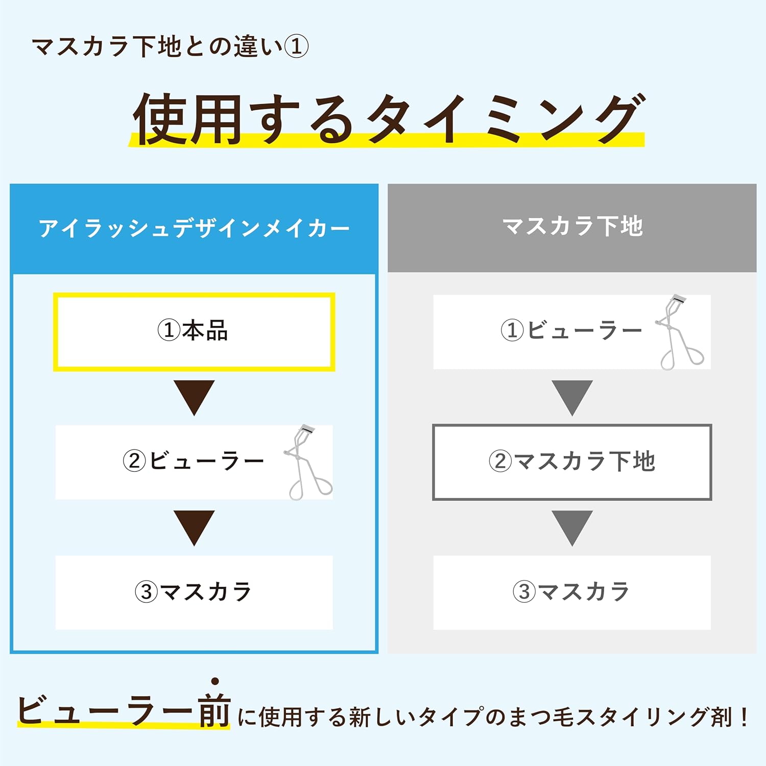 (Like 1 Day Eyelash Perm), Easy To Apply To The Hair Buffer, For Applying Coating, Curling Up Your Eyelashes, Keeps You Self Falling With Hot Water, Eyelash Design Maker, Mascara, Not A