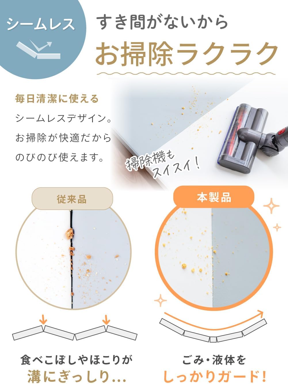 (ケラッタ) プレイマット シームレス 折りたたみ 赤ちゃん すき間ゼロでお手入れらくらく 床暖房 1級防音 防水 厚手