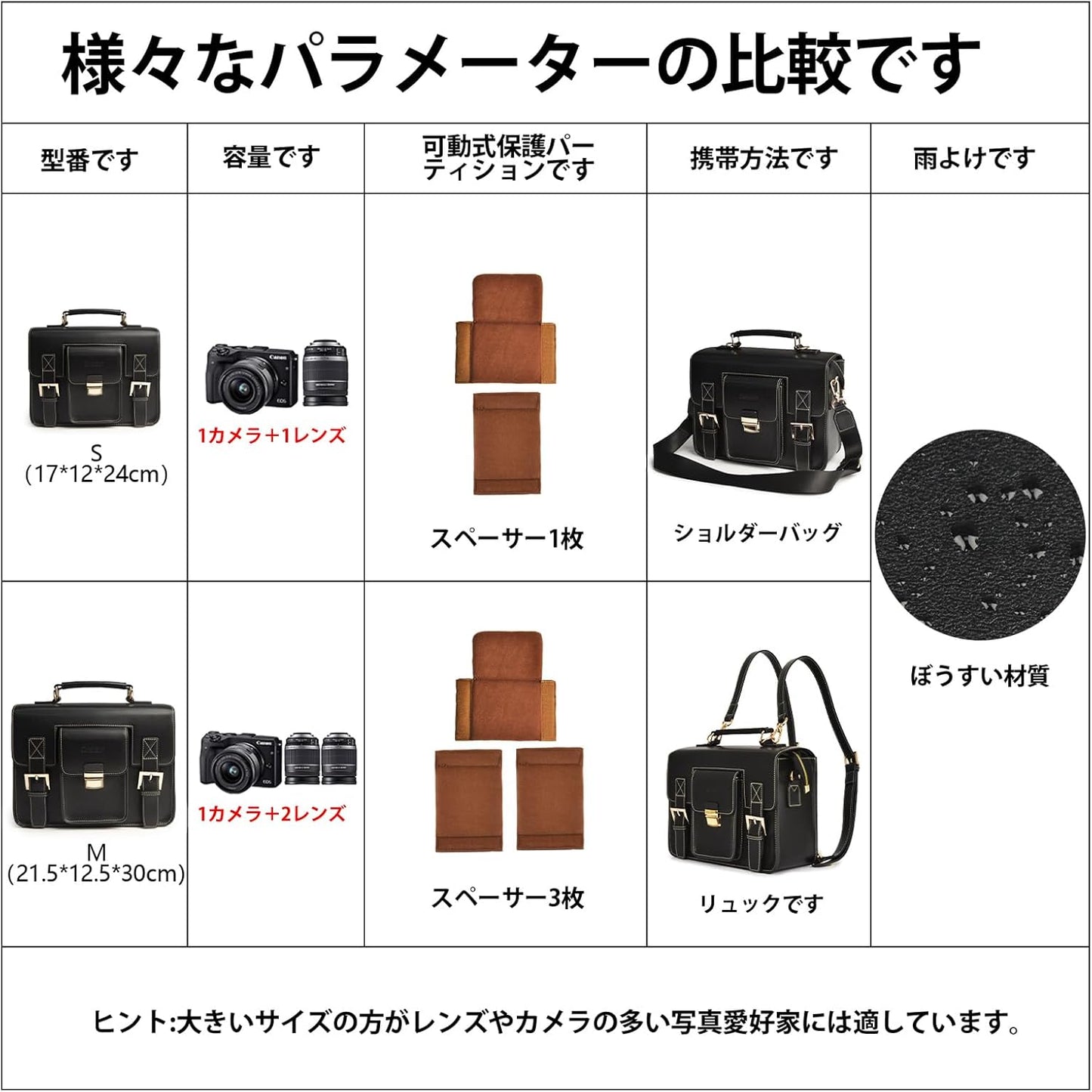 Cwatcun Camera Bag Backpack British Style SLR Camera Bag Travel Photography Bag Canon, Nikon, Sony, Fuji DSLR / Mirrorless Camera, Lens and Accessories (Black, S), black, Chinese