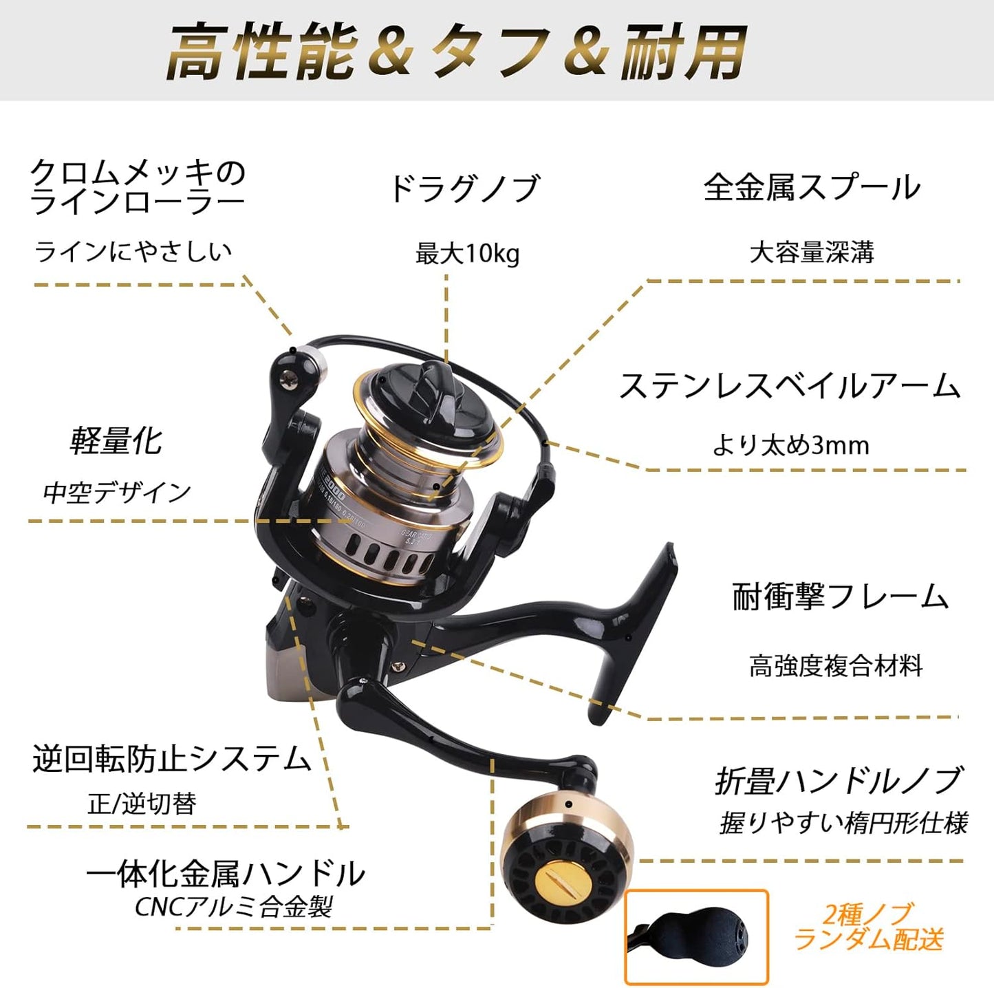 SHADDOCK Spinning Reel, Saltwater Fishing, 2000, 3000, 4000, 5000, 6000, 7000, Far Throw Reel, Bus, Sea Bass, Jigging, Perfect for Beginners, All Metal, 12BB, 5.2:1, Shockproof, Maximum Drag Force,