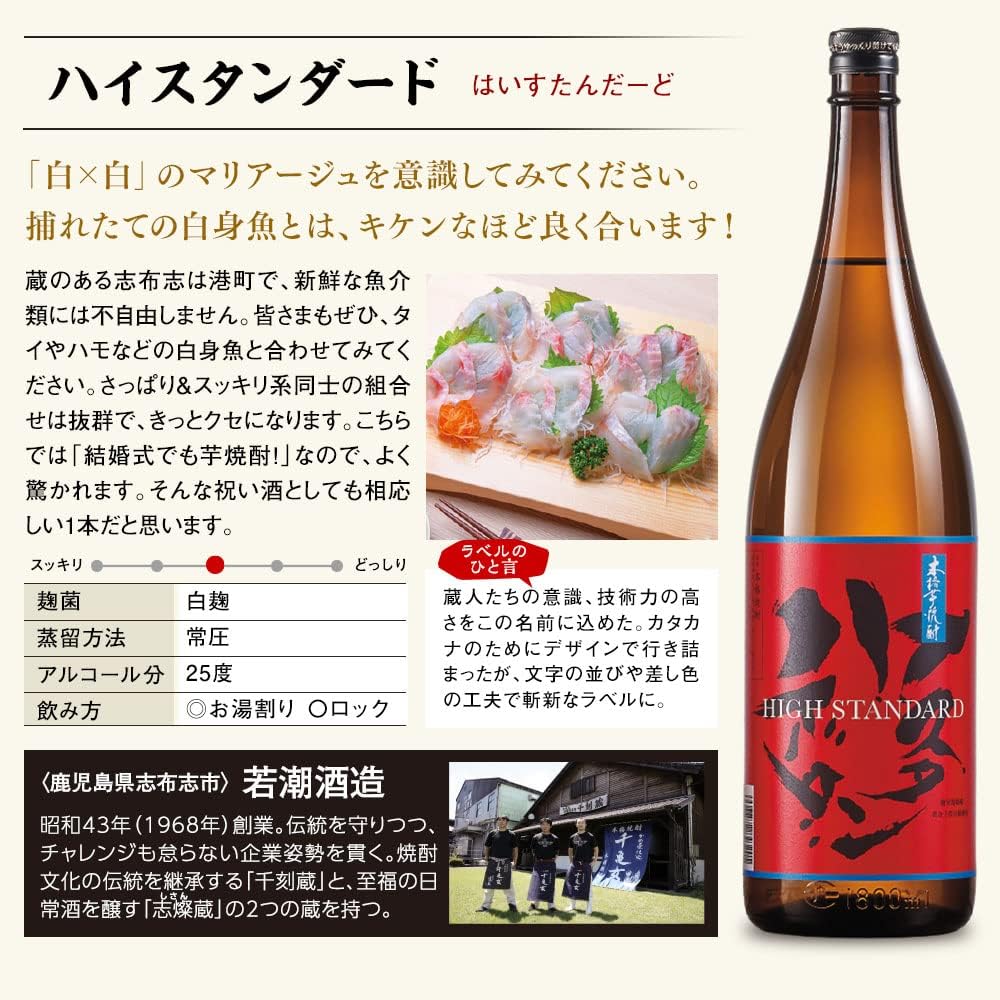 Belluna Gourmet Shochu Drink Comparison Set (Satsuma Gokura / 1,800 ml (60.9 fl oz) x 5 Bottles), Sweet Potato Shochu, Assorted, Alcohol, Celebration, Souvenir, Gift, Present, Mother's Day, Father's