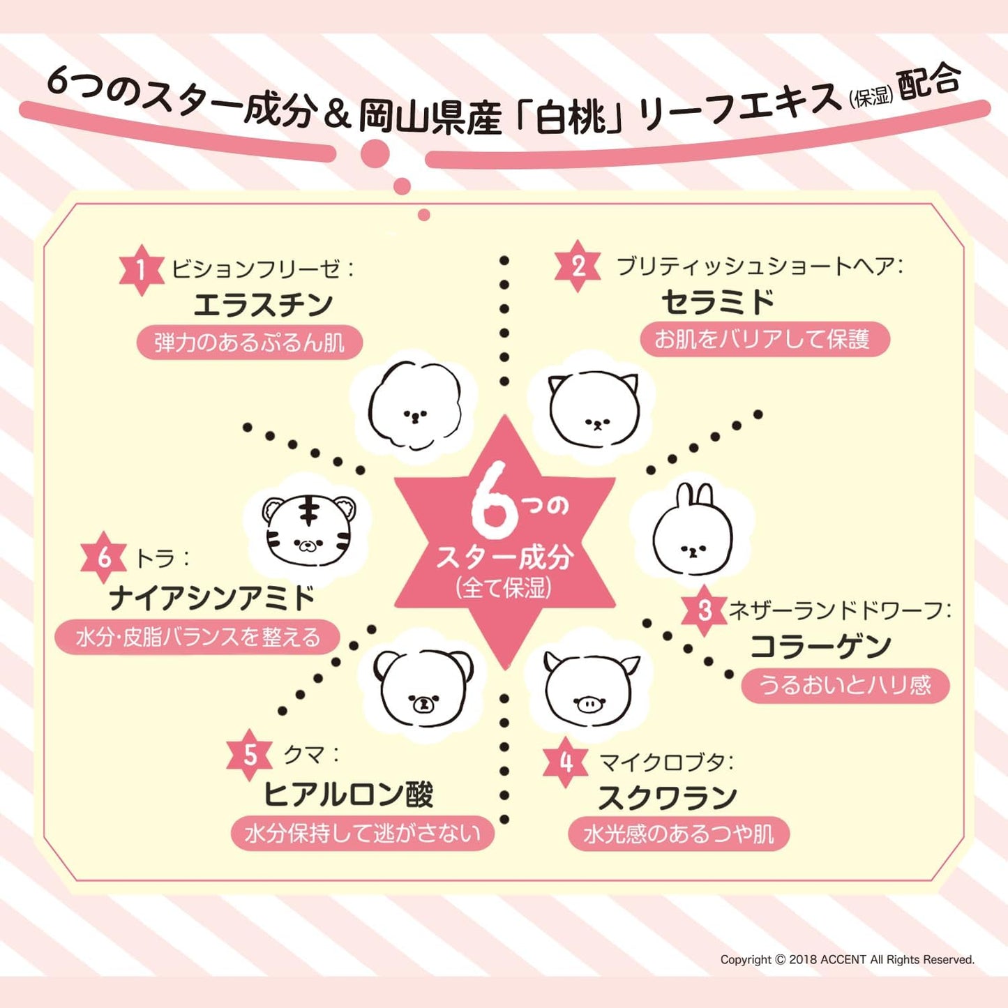 MofumoFriends All-in-One Serum Gel 1.8 oz (50 g) (Made in Japan)