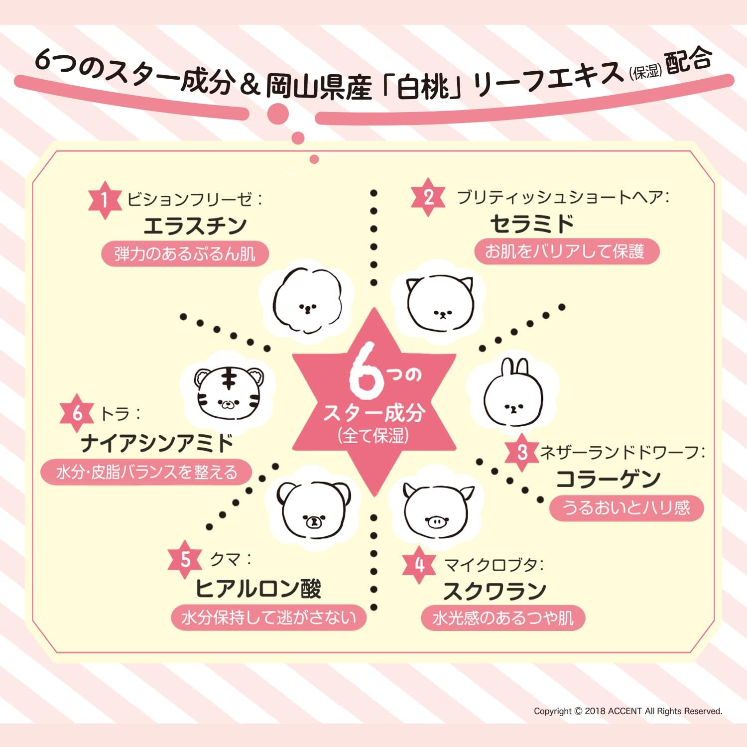 MofumoFriends All-in-One Serum Gel 1.8 oz (50 g) (Made in Japan)