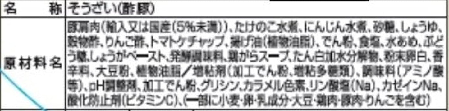 伊藤ハム [冷蔵]おかずプラスまろやか酢豚