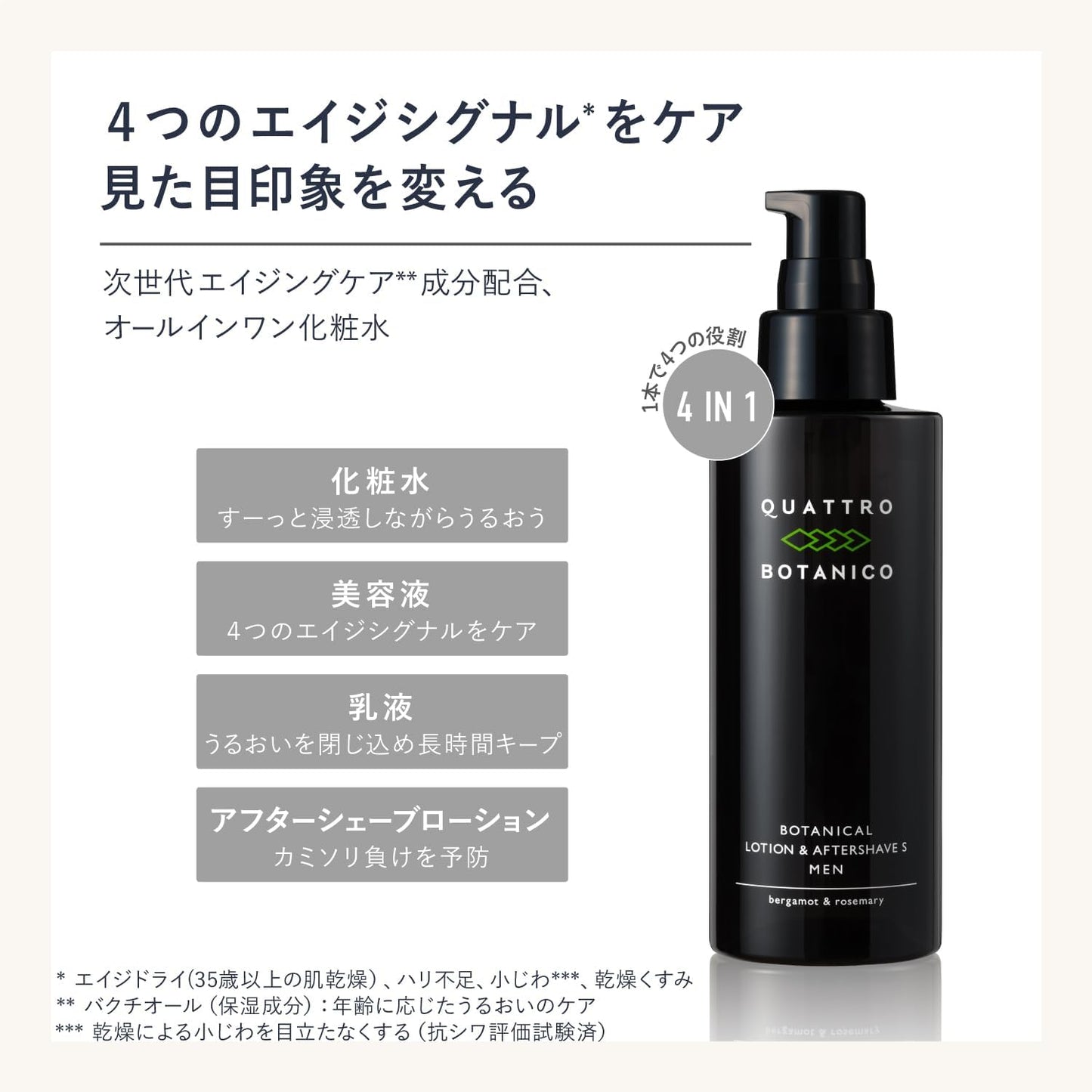 [Renewed October 2024] Quattro Botanico Men's Lotion, All-in-One Botanical Lotion & Aftershave, Moisturizing, Milky Lotion, Serum, Shaving, Rough Skincare, Men's Cosmetics, Made in Japan, 5.3 fl oz