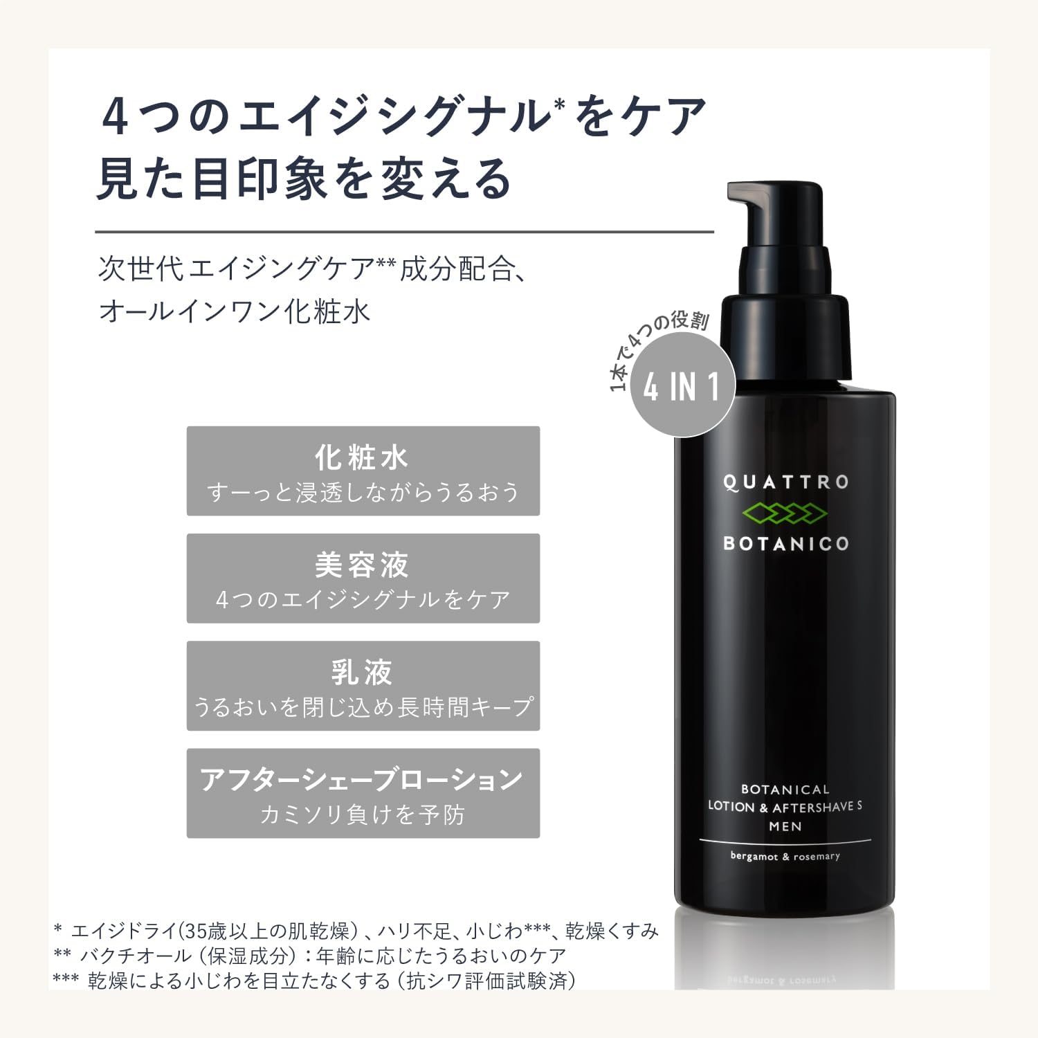 [Renewed October 2024] Quattro Botanico Men's Lotion, All-in-One Botanical Lotion & Aftershave, Moisturizing, Milky Lotion, Serum, Shaving, Rough Skincare, Men's Cosmetics, Made in Japan, 5.3 fl oz