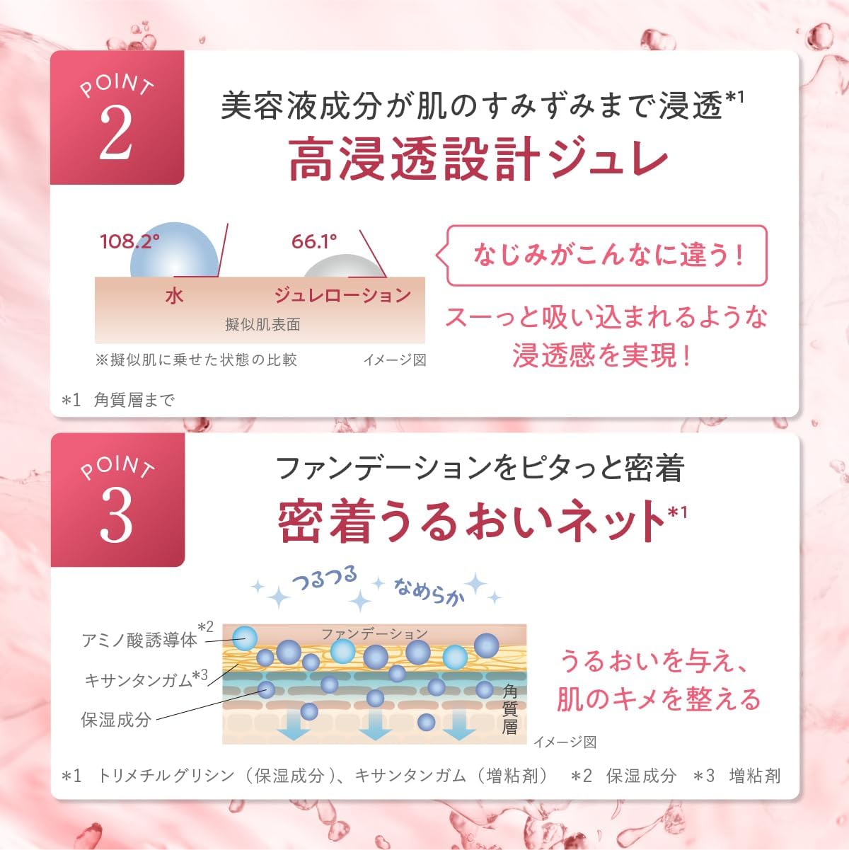 LDK the Beauty A Evaluation Awarded / [4 in 1 Item, Penetrates and Brings Firm Skin] CANADEL All-in-One Jelly Lotion, 4.2 fl oz (120 ml), Approx. 1 Month Work, Quasi-Drug, Beauty Essence, Lotion,