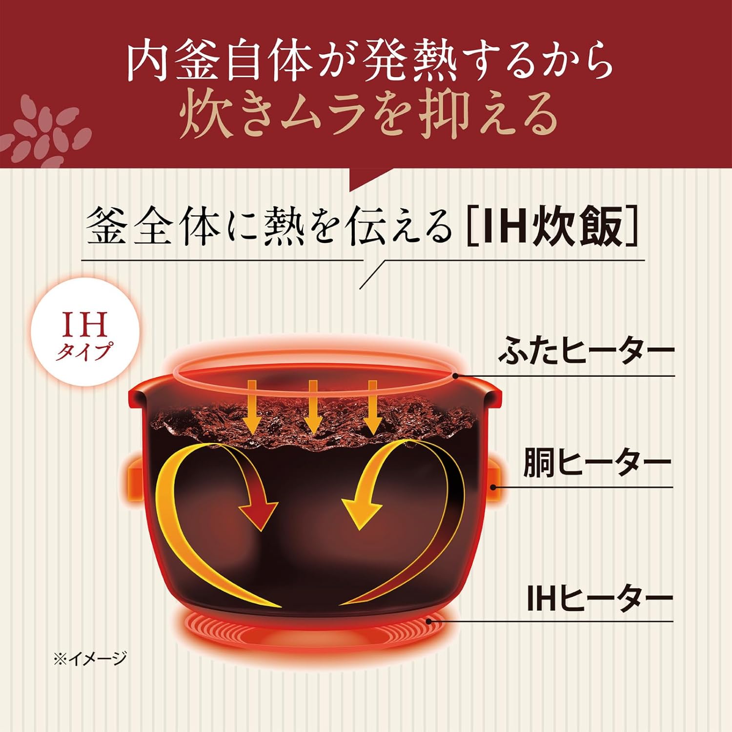 Zojirushi Mahobin Rice Cooker, 5.5 Cups, Black NW-QA10-BA