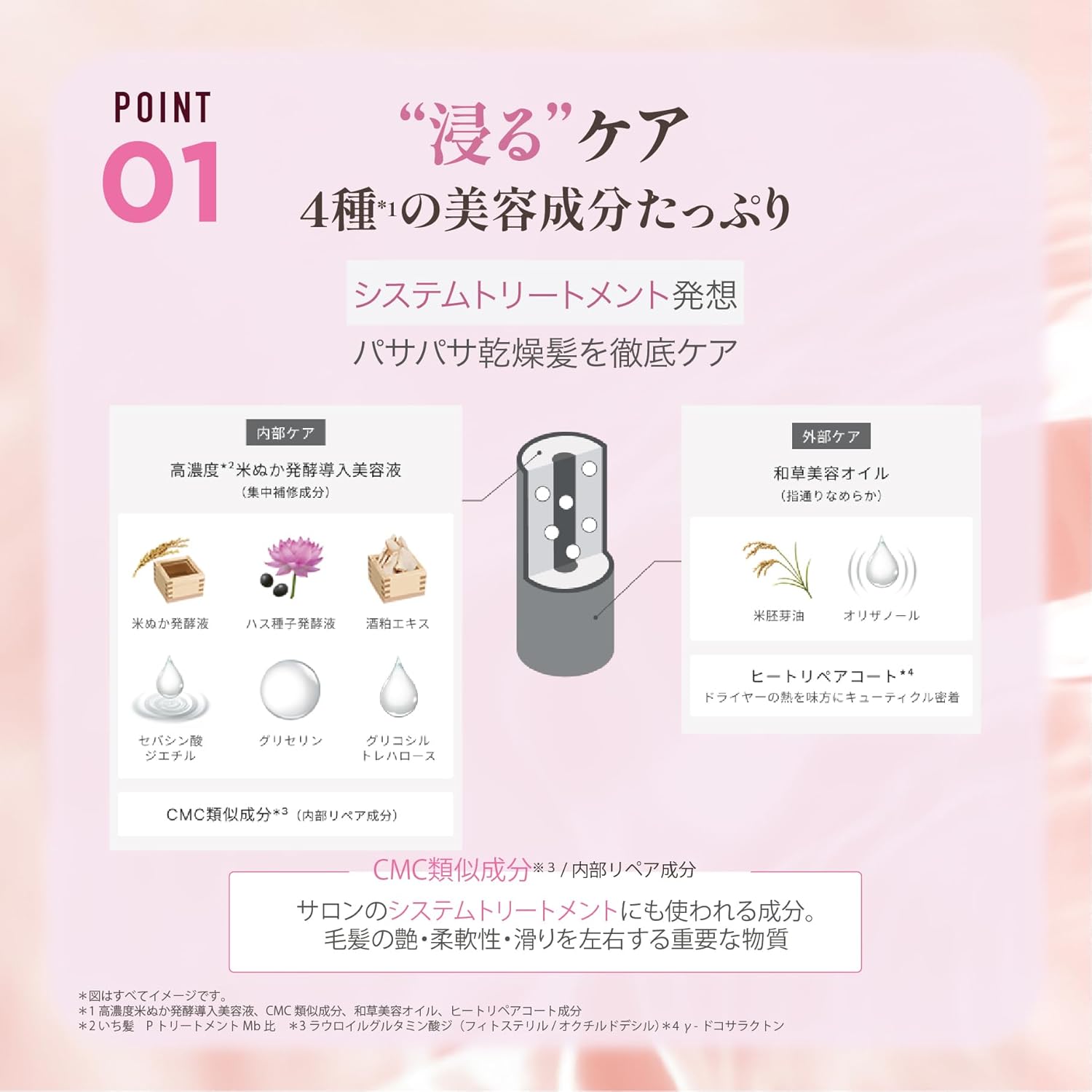 Ichi Hair The Premium Moisture Melo Hair Pack 7.1 oz (200 g) | Rinse Treatment Hair Mask Hair Care