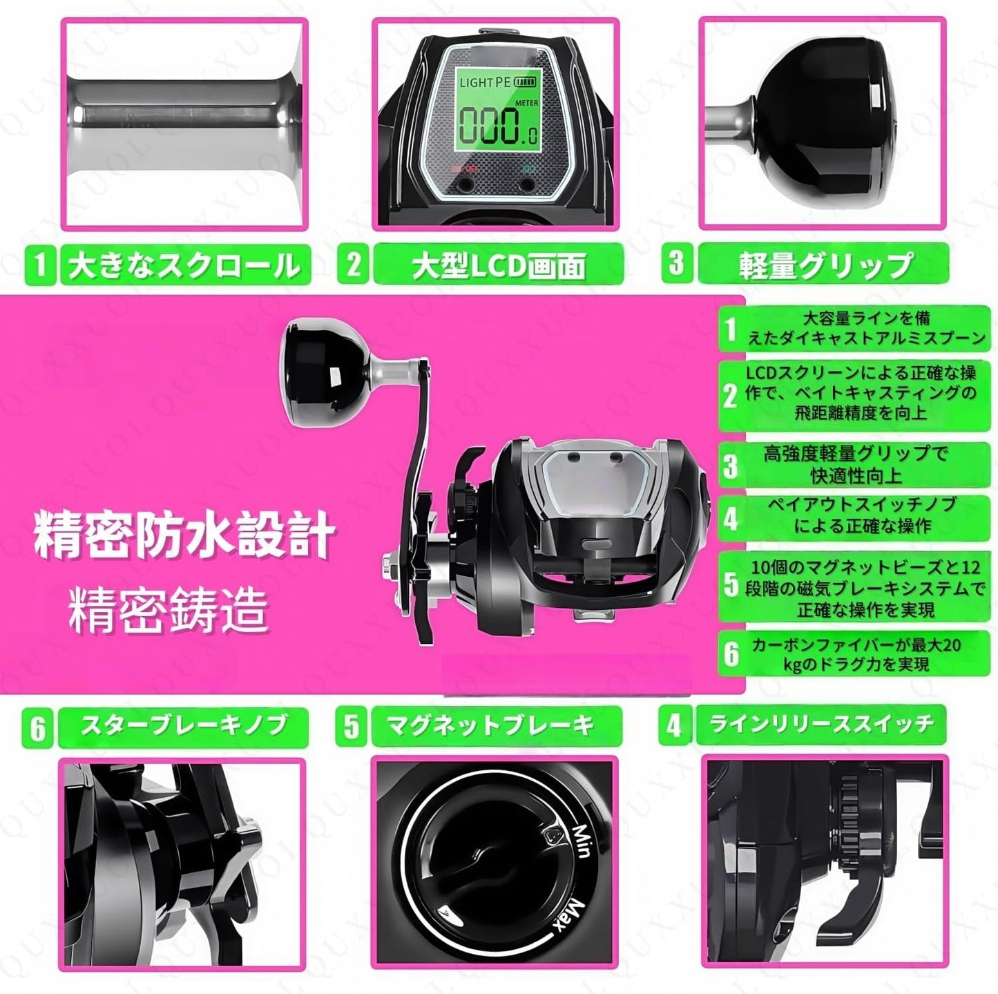 Bait Fishing Reel, 6.4:1 Gear Ratio, Digital Fishing Reel, Water Depth Position, Accurate Line Counter, 0 to 24 Speeds, Stepless Speed Adjustment, Fish Shadow Alarm System, One Button Reset