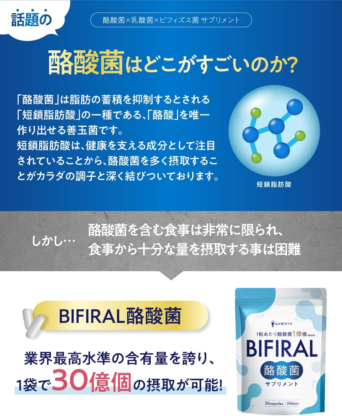 【3 Billion Live Butyric Acid Bacteria Luxuriously Formulated】BIFIRAL Butyric Acid Bacteria Supplement 3 Billion 30-Day Supply Lactic Acid Bacteria Bifidobacteria Made in Japan Bacterial Activity