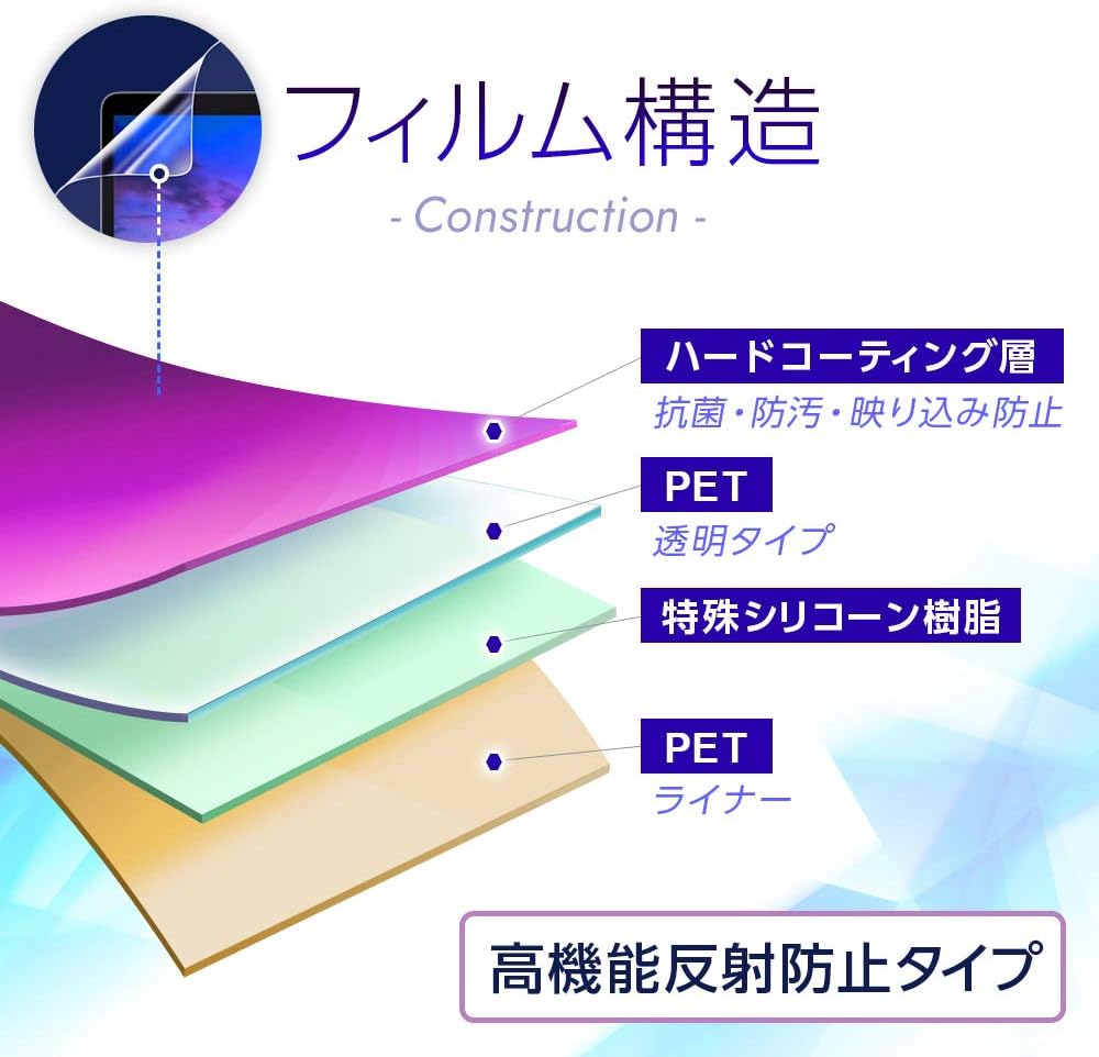 ClearView Game & Watch The Legend of Zelda Full Protection [High Performance Anti-Reflection] LCD Protective Film High Performance Anti-Reflection (Smooth Touch/Antibacterial) Type, Made in Japan