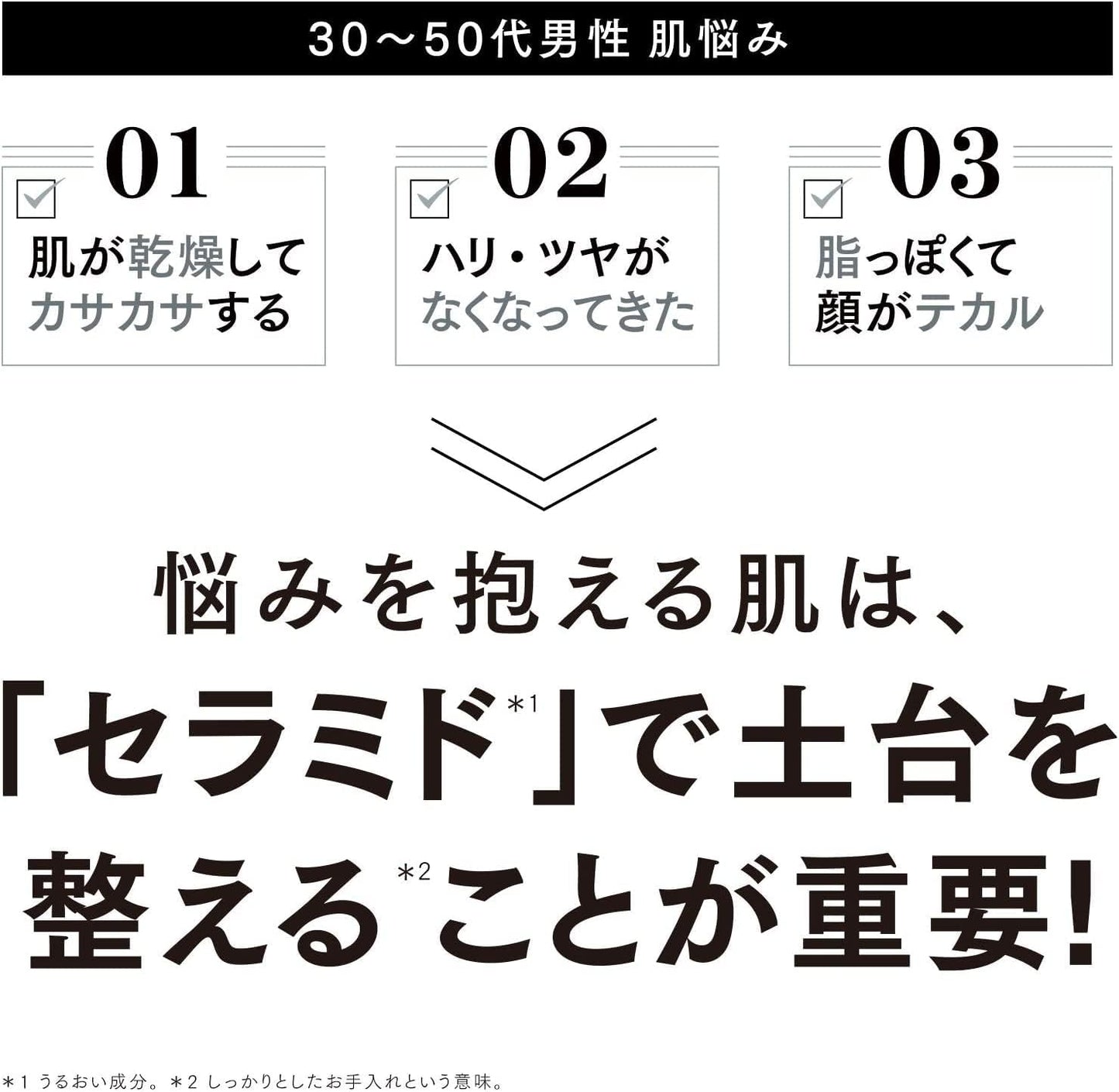 Astalift Men Jelly Aquarista, 2.1 oz (60 g), 2 Months Supply, Jelly-Shaped Serum, Official Store Limited, 0.02 oz (0.5 g) Pouches Included for Men